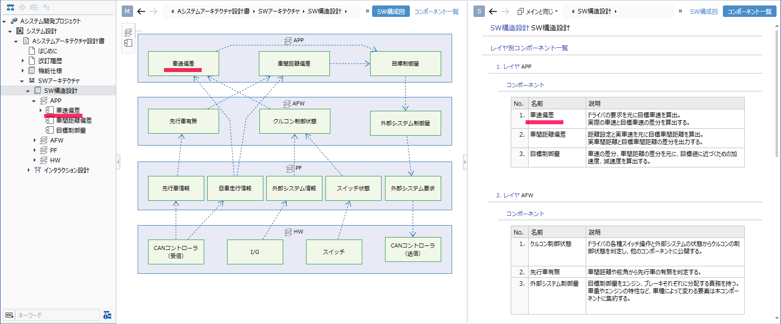 解決策のモデル例