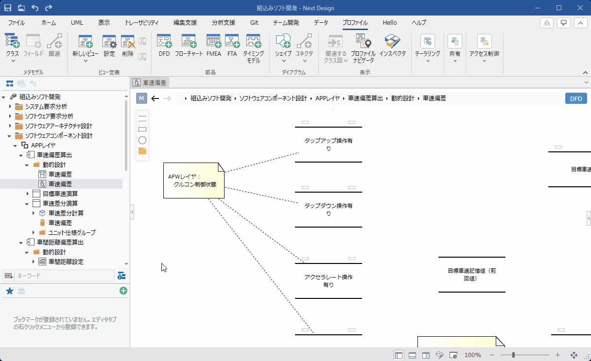 DFDを作成する