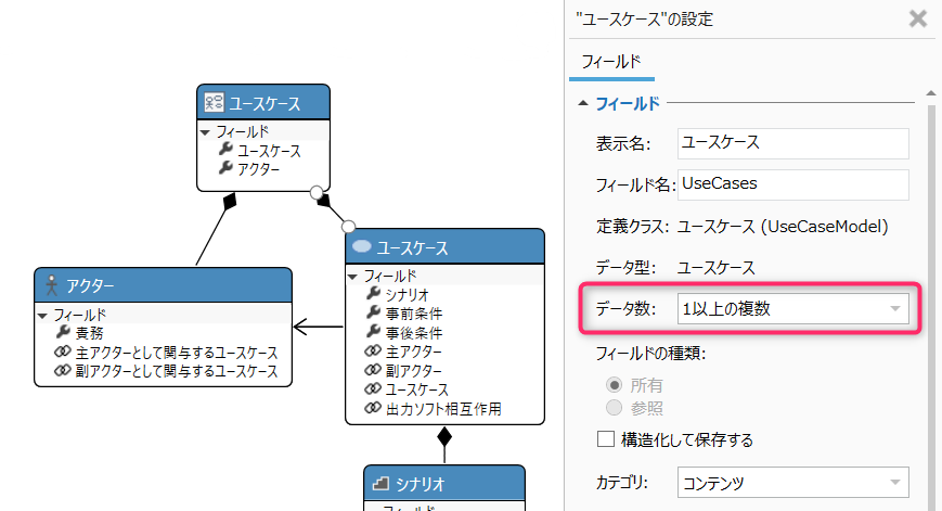 関連の多重度