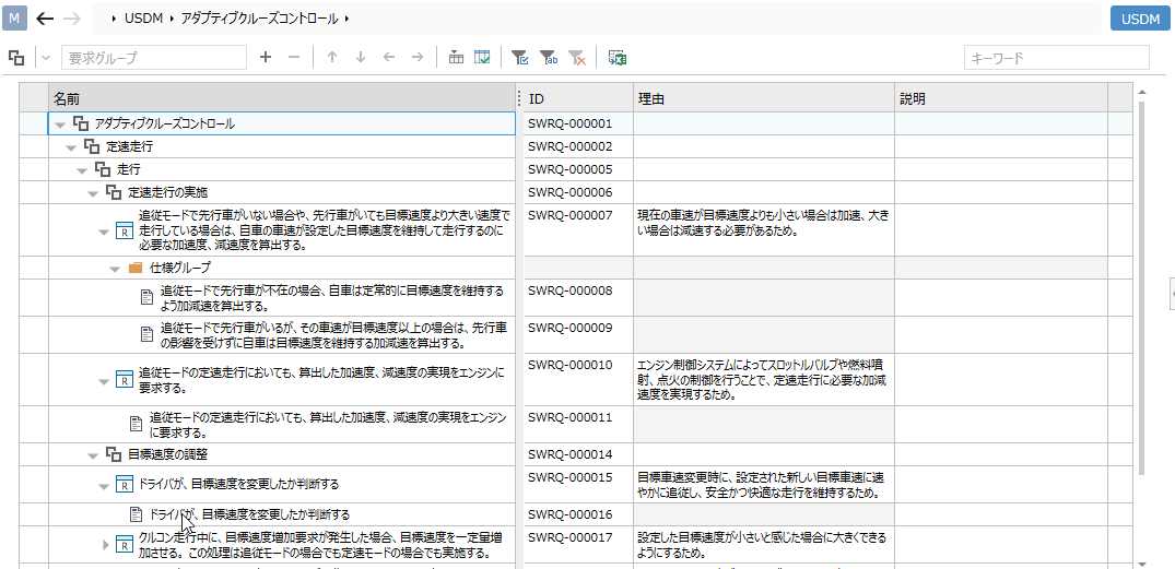USDM