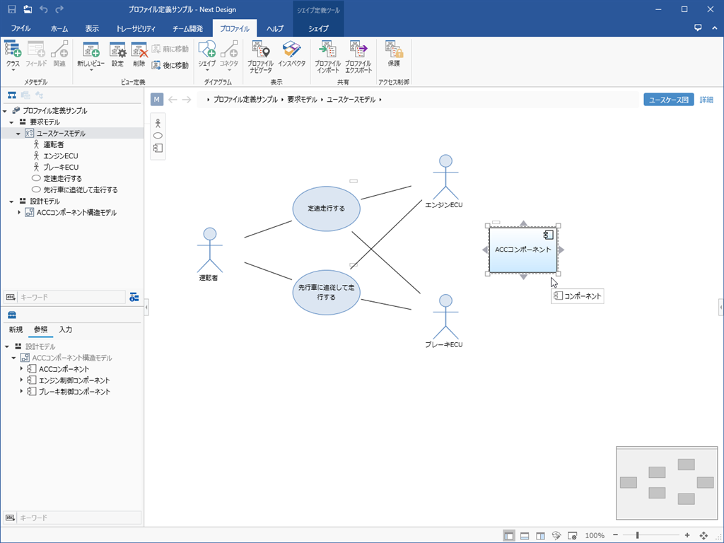 Placing an existing model on an ER diagram