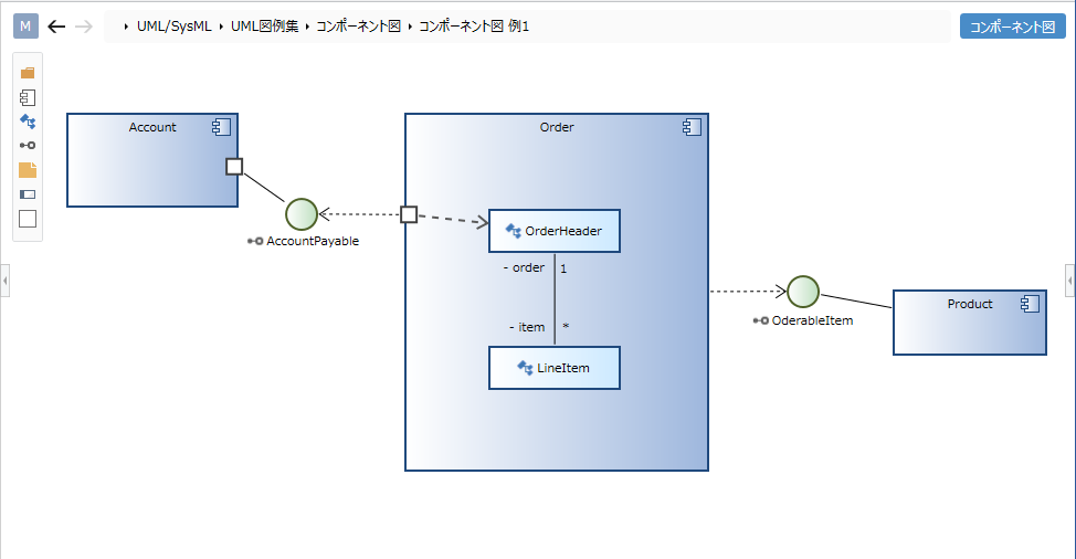 Component Diagram