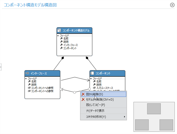 Delete relationship from class diagram