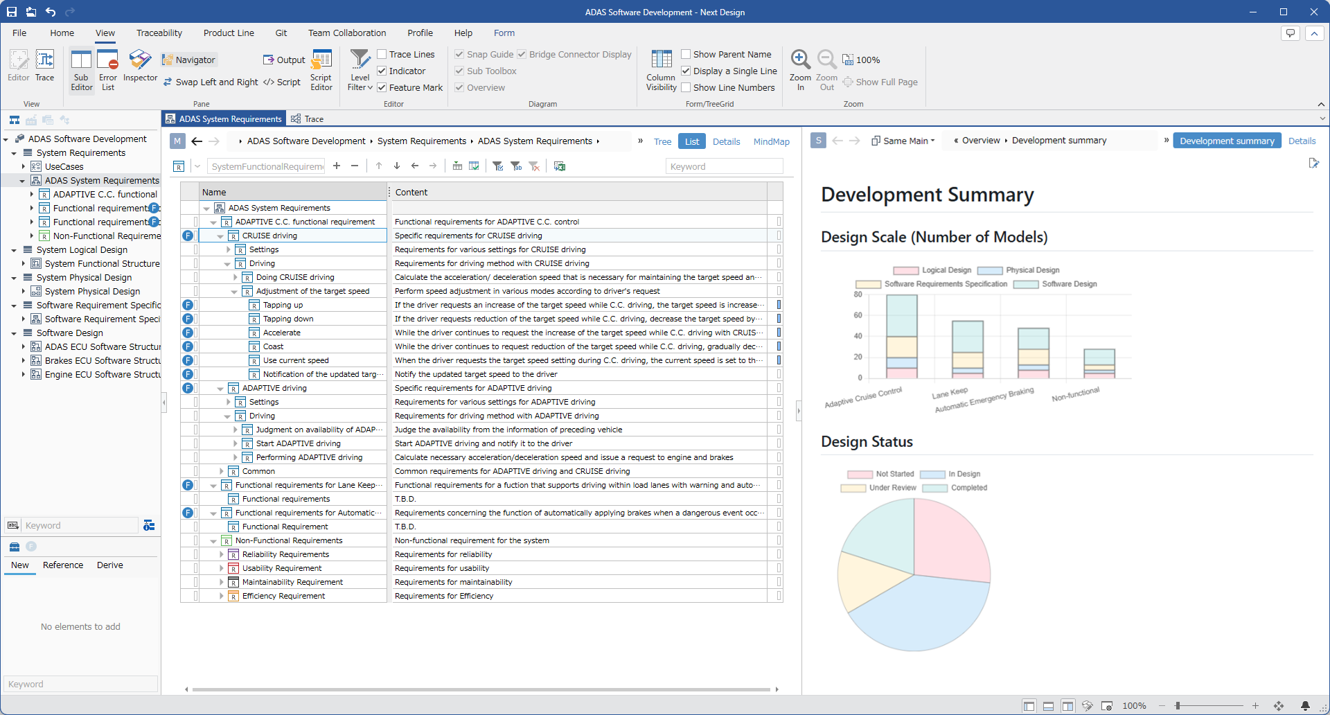 Dynamic Content Generation