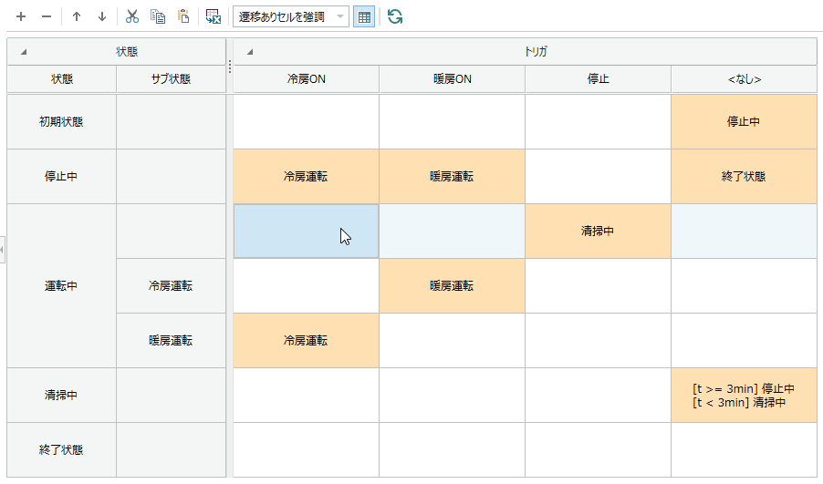 Hide transitions due to undefined triggers