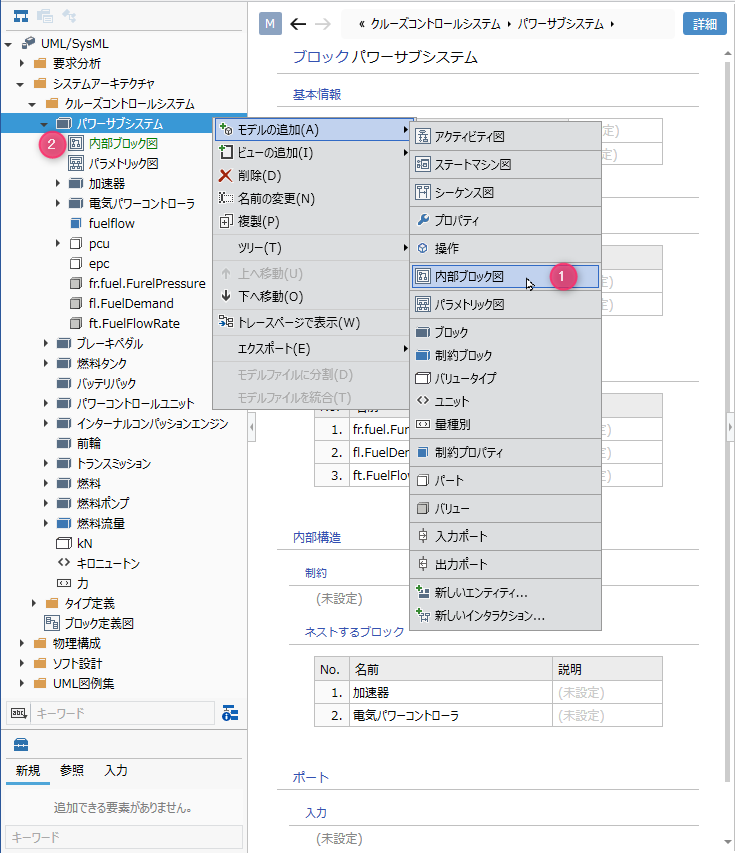 Place internal block diagram