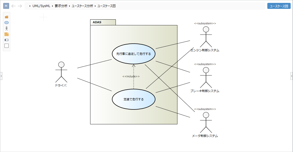 Usecase Diagram