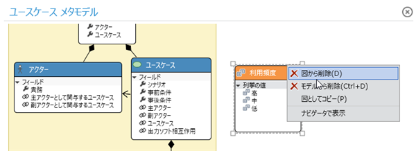 画列挙型をクラス図か ら削除