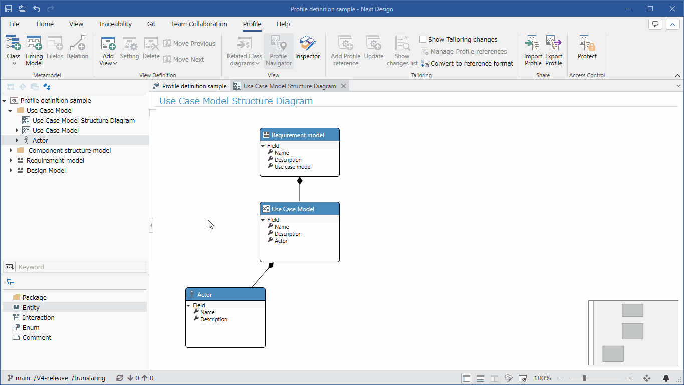 Add new entities to the metamodel