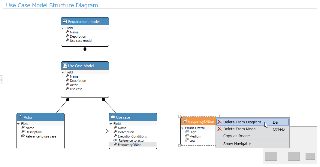 Delete Enumeration from Class Diagram