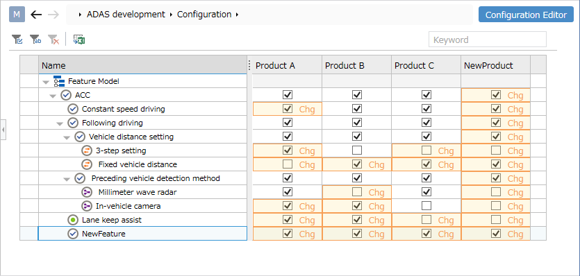 Example of difference display in the configuration editor